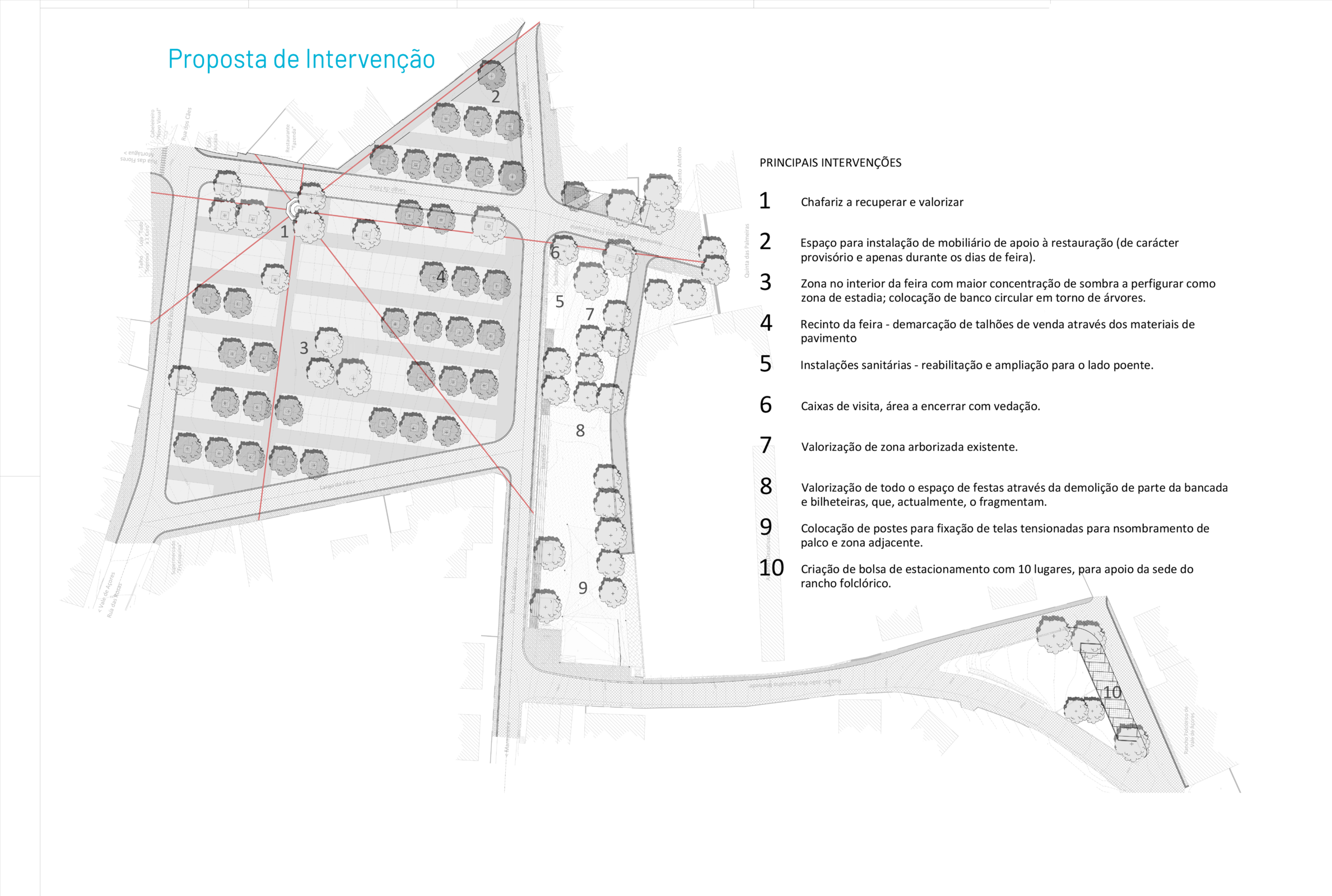 Proposta de Interven&ccedil;&atilde;o
